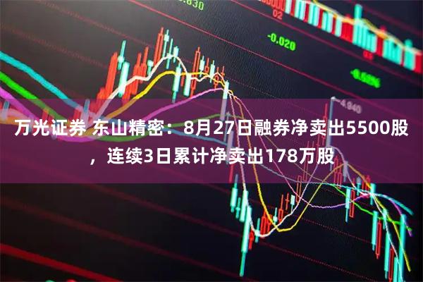 万光证券 东山精密：8月27日融券净卖出5500股，连续3日累计净卖出178万股